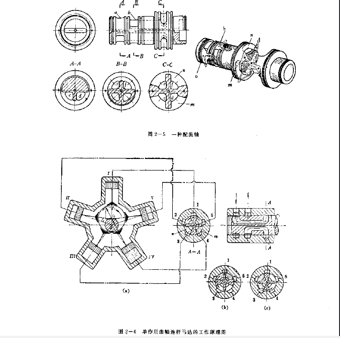 一種配油軸